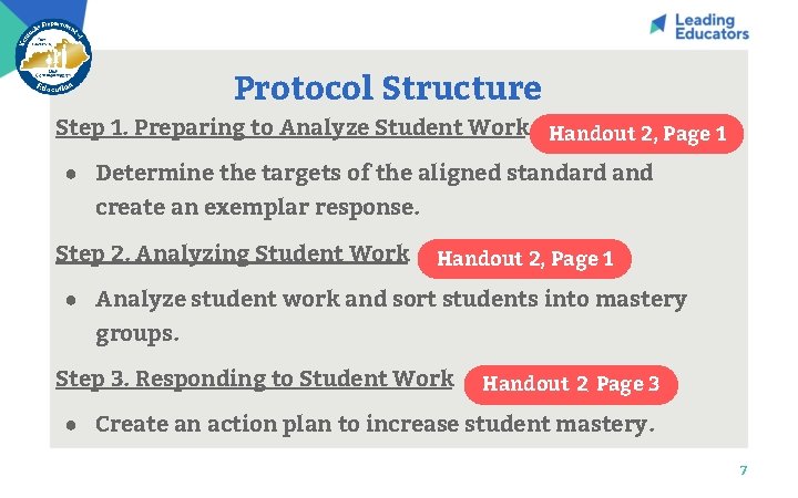 Protocol Structure Step 1. Preparing to Analyze Student Work Handout 2, Page 1 ●
