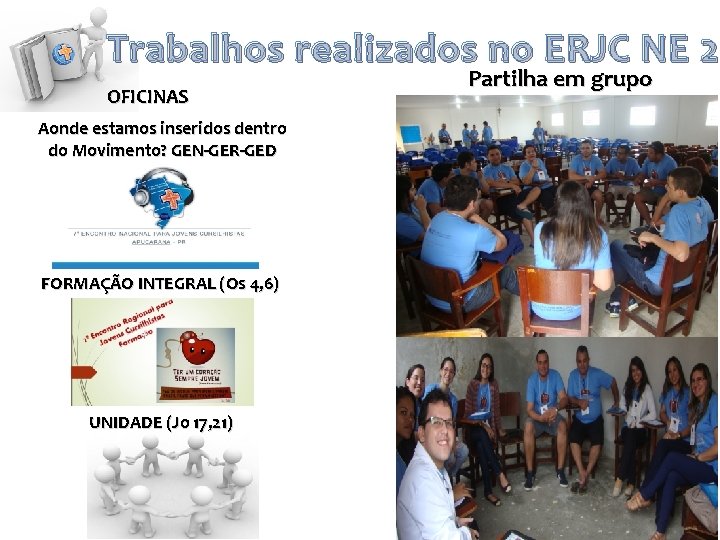 Trabalhos realizados no ERJC NE 2 OFICINAS Aonde estamos inseridos dentro do Movimento? GEN-GER-GED