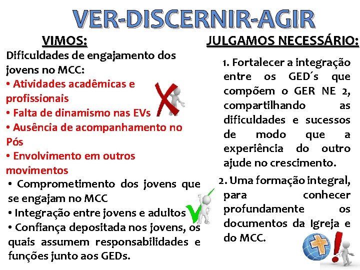 VER-DISCERNIR-AGIR VIMOS: Dificuldades de engajamento dos jovens no MCC: • Atividades acadêmicas e profissionais