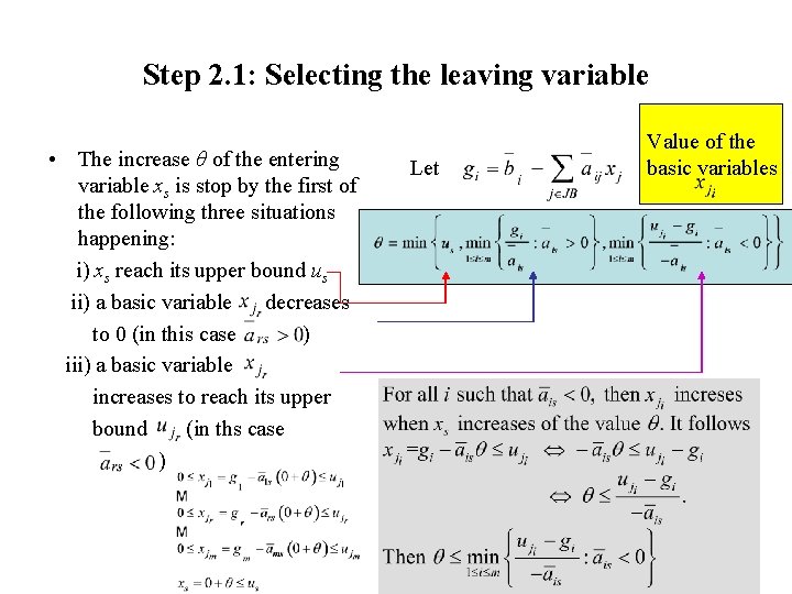 Step 2. 1: Selecting the leaving variable • The increase θ of the entering