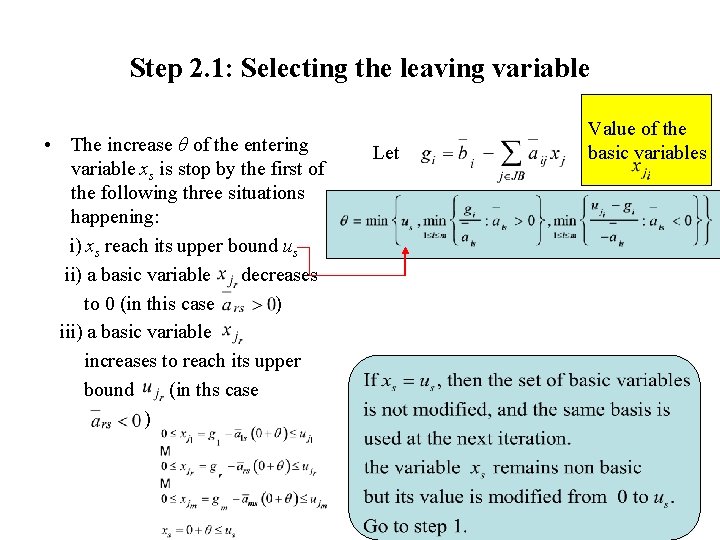 Step 2. 1: Selecting the leaving variable • The increase θ of the entering