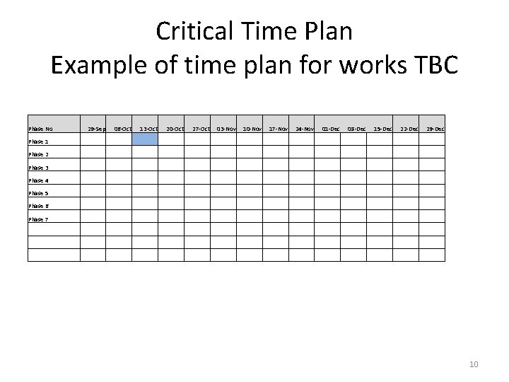 Critical Time Plan Example of time plan for works TBC Phase No 29 -Sep