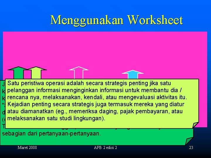 Menggunakan Worksheet Menerima Pesanan konsumen Satu peristiwa operasi adalah secara strategis penting jika satuseperti