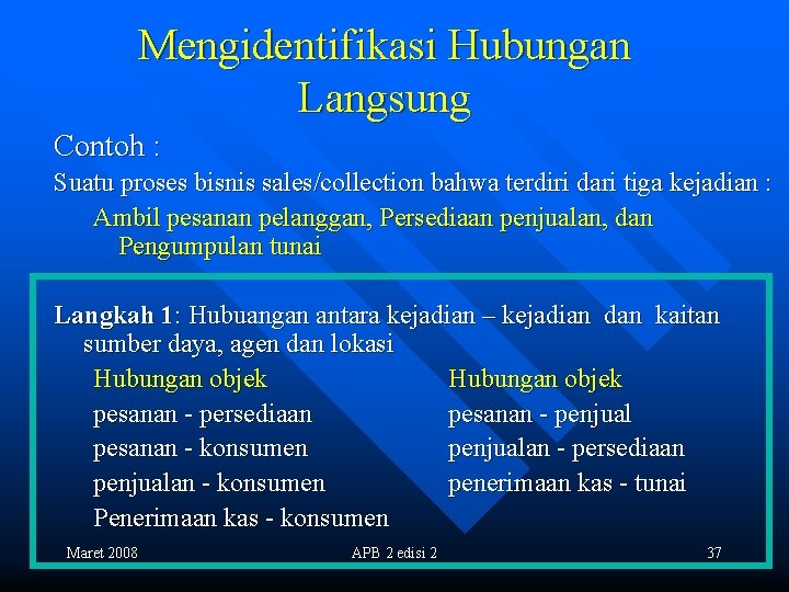 Mengidentifikasi Hubungan Langsung Contoh : Suatu proses bisnis sales/collection bahwa terdiri dari tiga kejadian