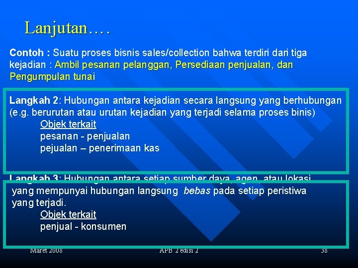 Lanjutan…. Contoh : Suatu proses bisnis sales/collection bahwa terdiri dari tiga kejadian : Ambil