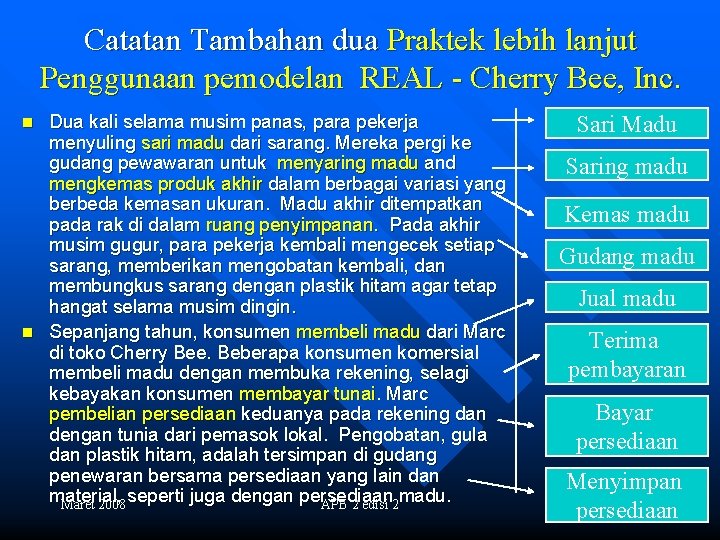 Catatan Tambahan dua Praktek lebih lanjut Penggunaan pemodelan REAL - Cherry Bee, Inc. n