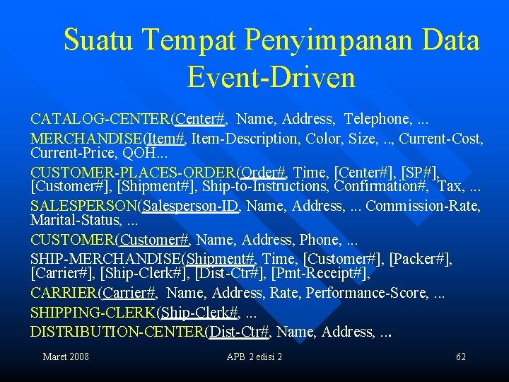 Suatu Tempat Penyimpanan Data Event-Driven CATALOG-CENTER(Center#, Name, Address, Telephone, . . . MERCHANDISE(Item#, Item-Description,