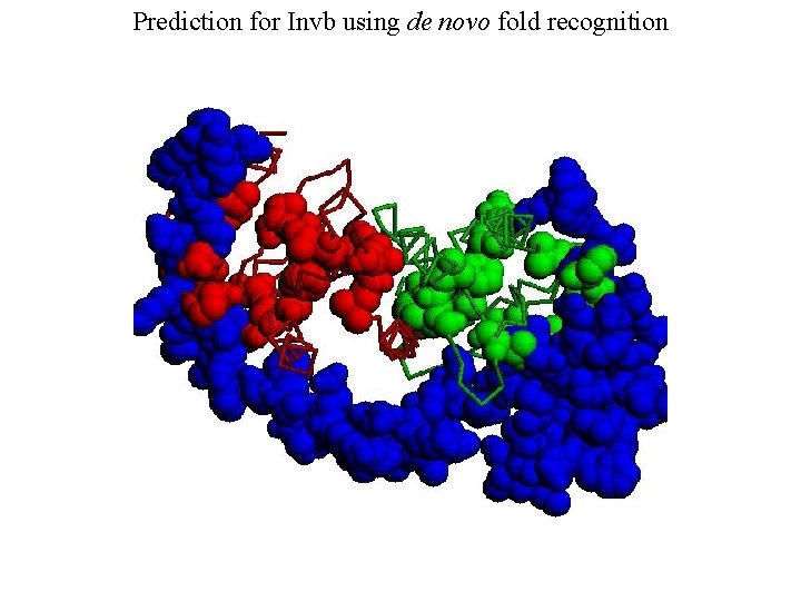 Prediction for Invb using de novo fold recognition 