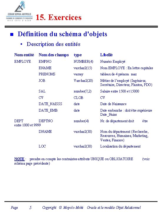 15. Exercices n Définition du schéma d'objets • Description des entités Nom entité Nom