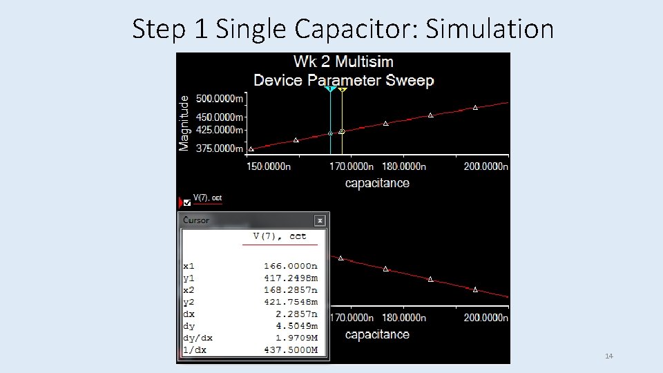 Step 1 Single Capacitor: Simulation 14 
