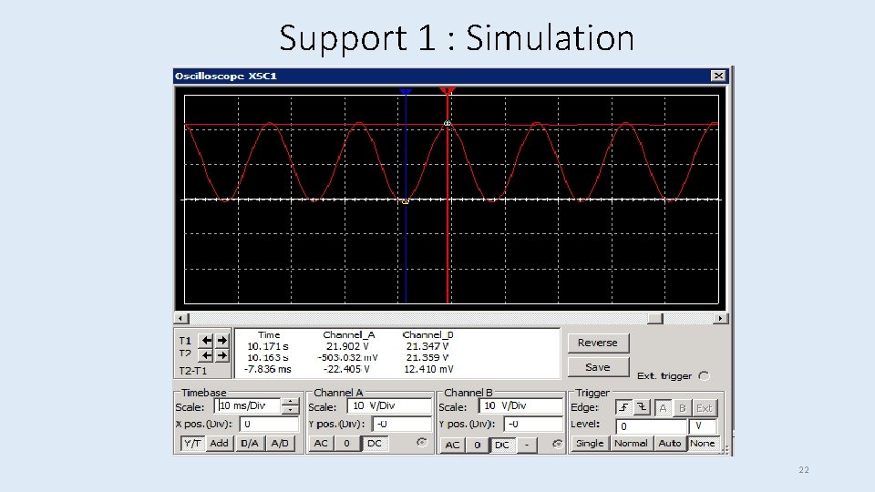 Support 1 : Simulation 22 