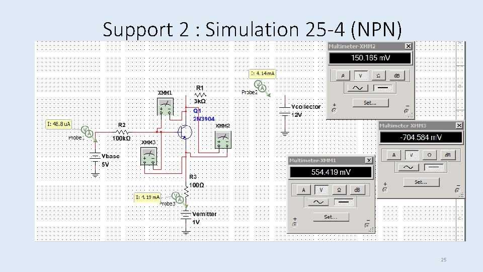 Support 2 : Simulation 25 -4 (NPN) 25 