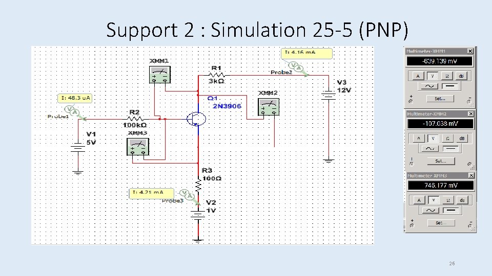Support 2 : Simulation 25 -5 (PNP) 26 