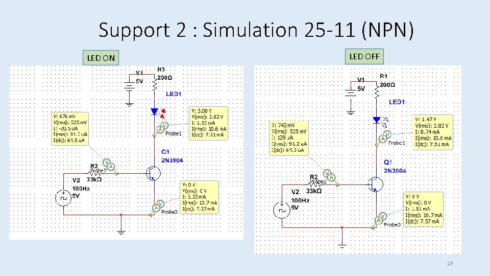 Support 2 : Simulation 25 -11 (NPN) LED ON LED OFF 27 