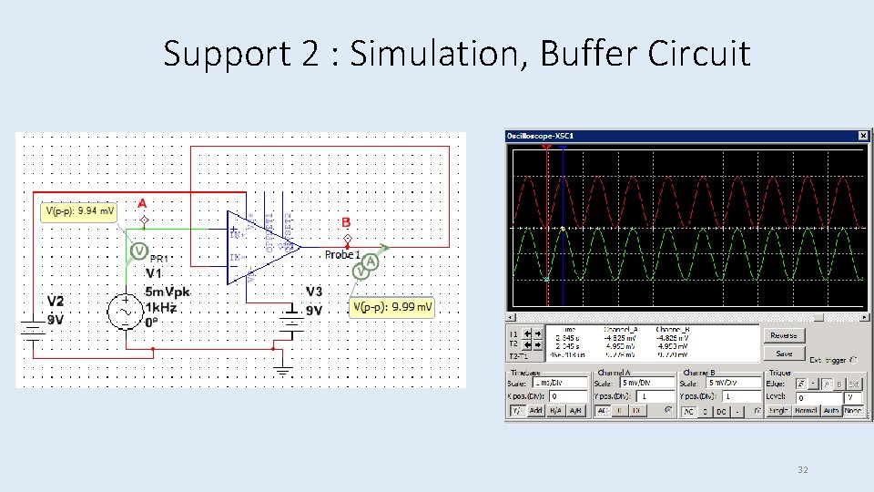 Support 2 : Simulation, Buffer Circuit 32 