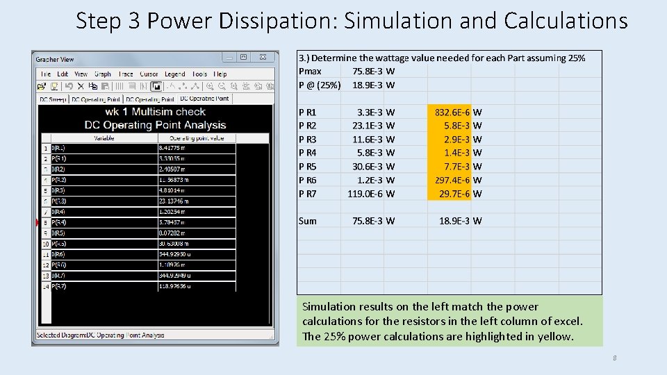 Step 3 Power Dissipation: Simulation and Calculations Simulation results on the left match the