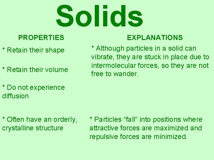 Solids PROPERTIES * Retain their shape * Retain their volume EXPLANATIONS * Although particles