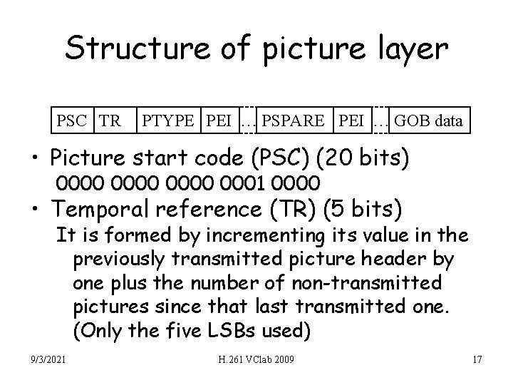 Structure of picture layer PSC TR PTYPE PEI … PSPARE PEI … GOB data