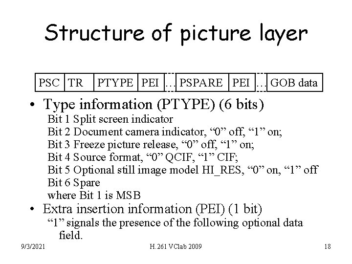 Structure of picture layer PSC TR PTYPE PEI … PSPARE PEI … GOB data