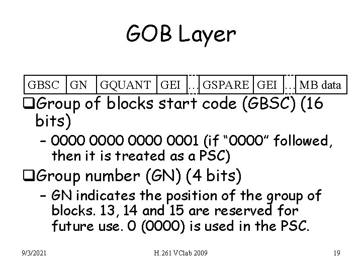 GOB Layer GBSC GN GQUANT GEI … GSPARE GEI … MB data q. Group