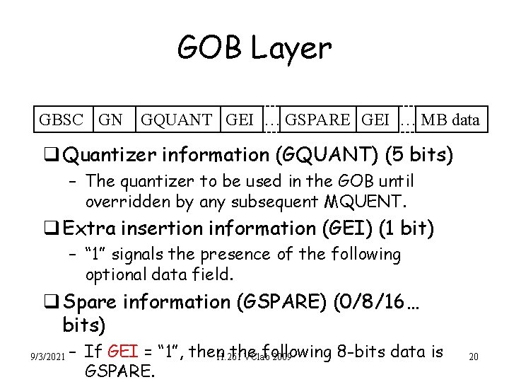 GOB Layer GBSC GN GQUANT GEI … GSPARE GEI … MB data q Quantizer