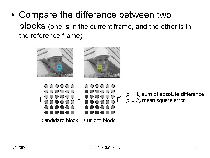  • Compare the difference between two blocks (one is in the current frame,