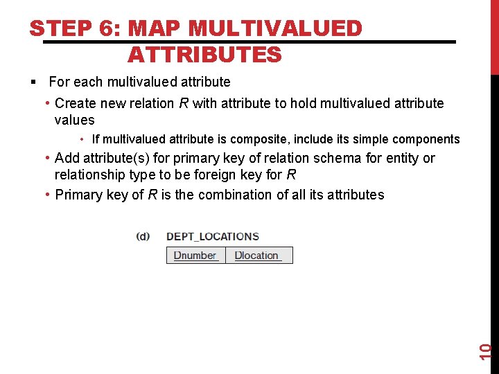 STEP 6: MAP MULTIVALUED ATTRIBUTES § For each multivalued attribute • Create new relation