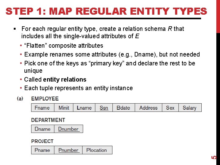 STEP 1: MAP REGULAR ENTITY TYPES § For each regular entity type, create a