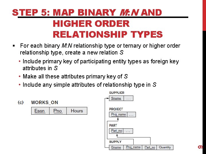 STEP 5: MAP BINARY M: N AND HIGHER ORDER RELATIONSHIP TYPES § For each