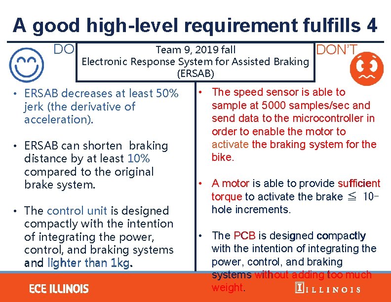 A good high-level requirement fulfills 4 Team 9, 2019 fall DO DON’T criteria Electronic