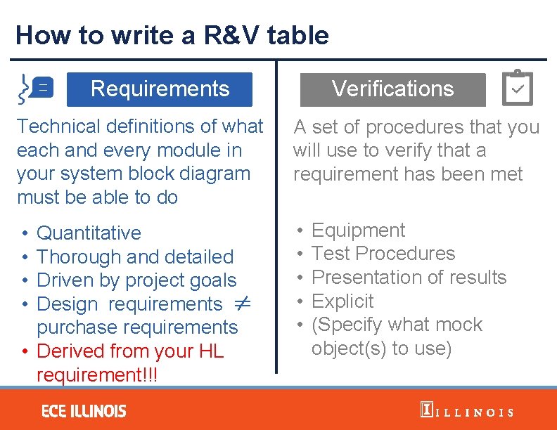 How to write a R&V table Requirements Verifications Technical definitions of what each and
