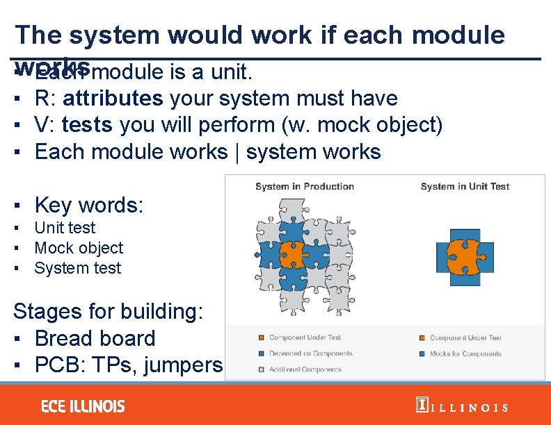 The system would work if each module ▪works Each module is a unit. ▪