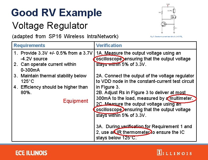 Good RV Example Voltage Regulator (adapted from SP 16 Wireless Intra. Network) Requirements Verification