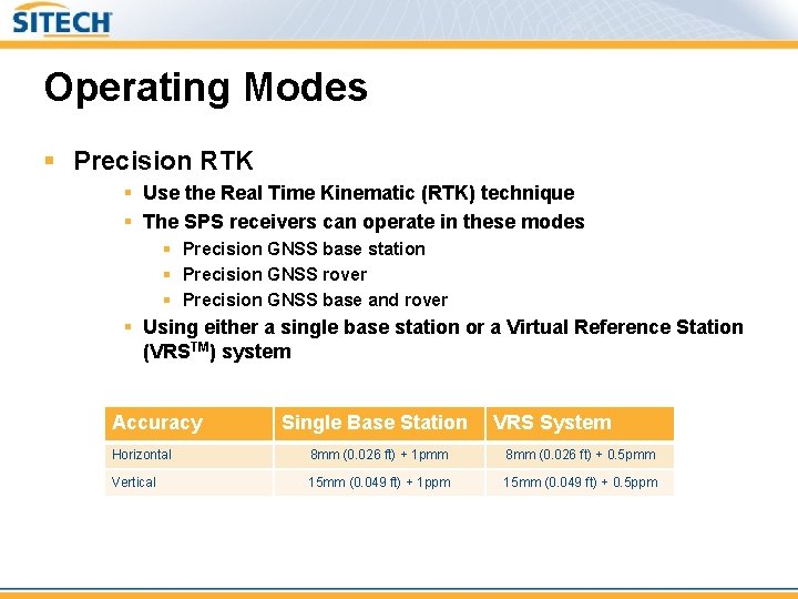 Operating Modes § Precision RTK § Use the Real Time Kinematic (RTK) technique §