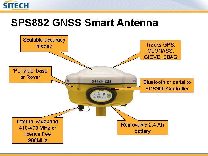 SPS 882 GNSS Smart Antenna Scalable accuracy modes ‘Portable’ base or Rover Internal wideband