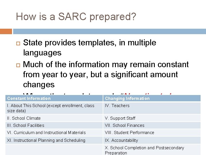 CHARTER SCHOOLS THE SCHOOL ACCOUNTABILITY REPORT CARD SARC