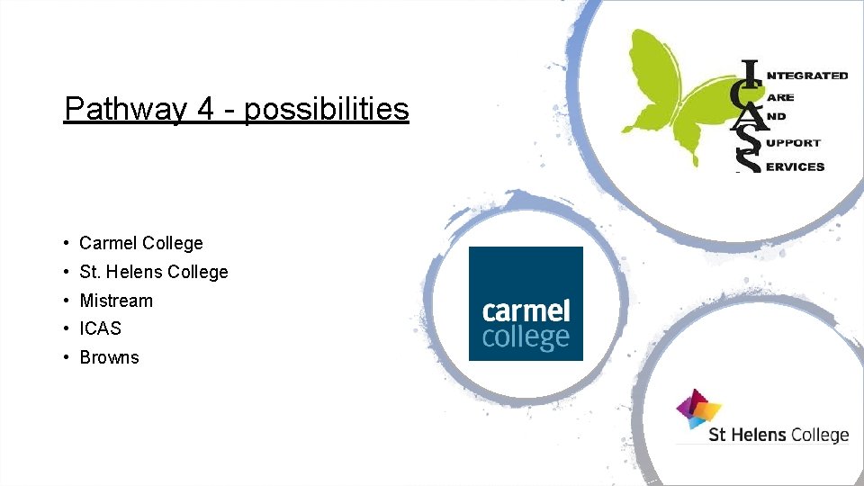 Pathway 4 - possibilities • Carmel College • St. Helens College • Mistream •
