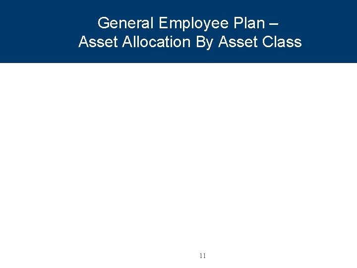 General Employee Plan – Asset Allocation By Asset Class 11 