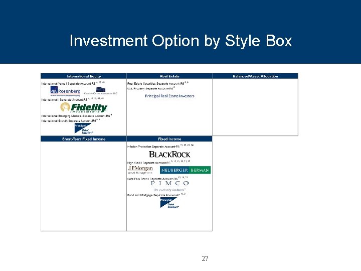 Investment Option by Style Box 27 