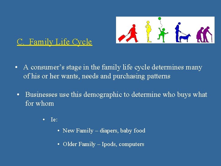 C. Family Life Cycle • A consumer’s stage in the family life cycle determines