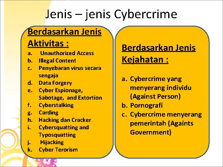 B Jenis – jenis Cybercrime Berdasarkan Jenis Aktivitas : a. Unauthorized Access b. Illegal