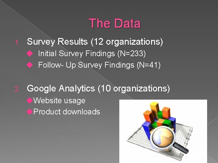 The Data 1 Survey Results (12 organizations) u Initial Survey Findings (N=233) u Follow-