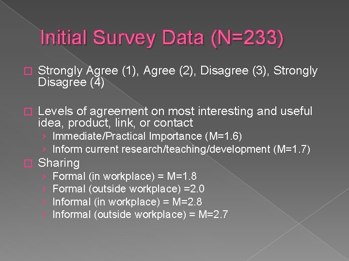 Initial Survey Data (N=233) � Strongly Agree (1), Agree (2), Disagree (3), Strongly Disagree