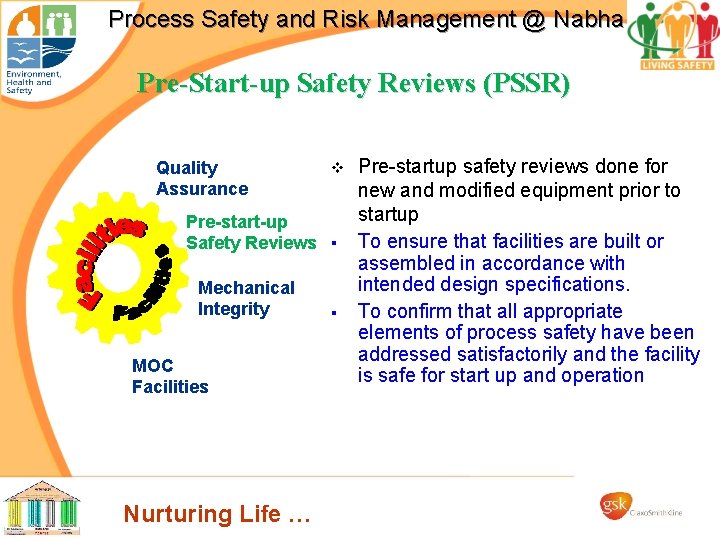 Process Safety and Risk Management @ Nabha Pre-Start-up Safety Reviews (PSSR) Quality Assurance v