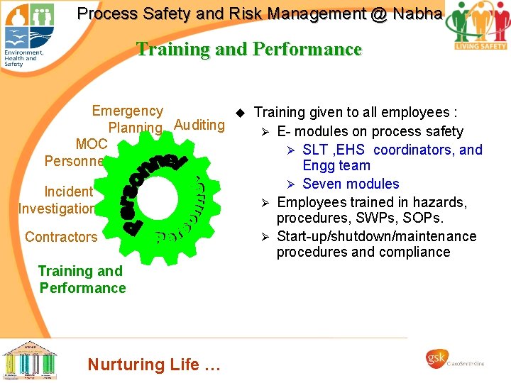 Process Safety and Risk Management @ Nabha Training and Performance Emergency u Training given