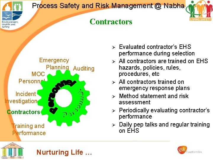 Process Safety and Risk Management @ Nabha Contractors Ø Emergency Planning Auditing MOC Personnel