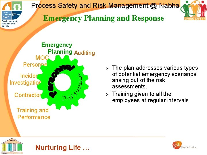 Process Safety and Risk Management @ Nabha Emergency Planning and Response Emergency Planning Auditing