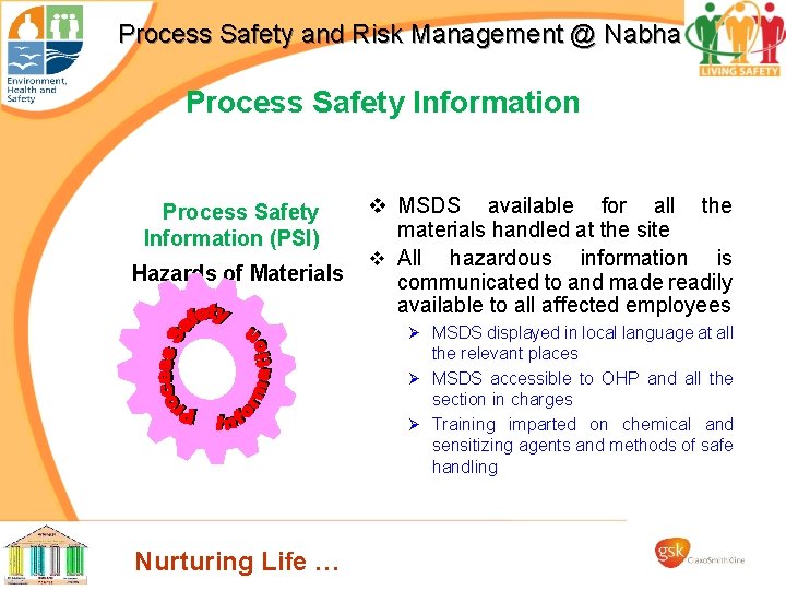 Process Safety and Risk Management @ Nabha Process Safety Information (PSI) Hazards of Materials