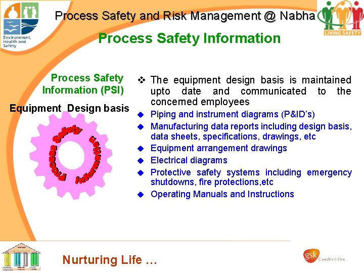 Process Safety and Risk Management @ Nabha Process Safety Information (PSI) Equipment Design basis