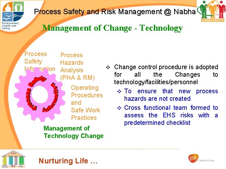Process Safety and Risk Management @ Nabha Management of Change - Technology Process Safety